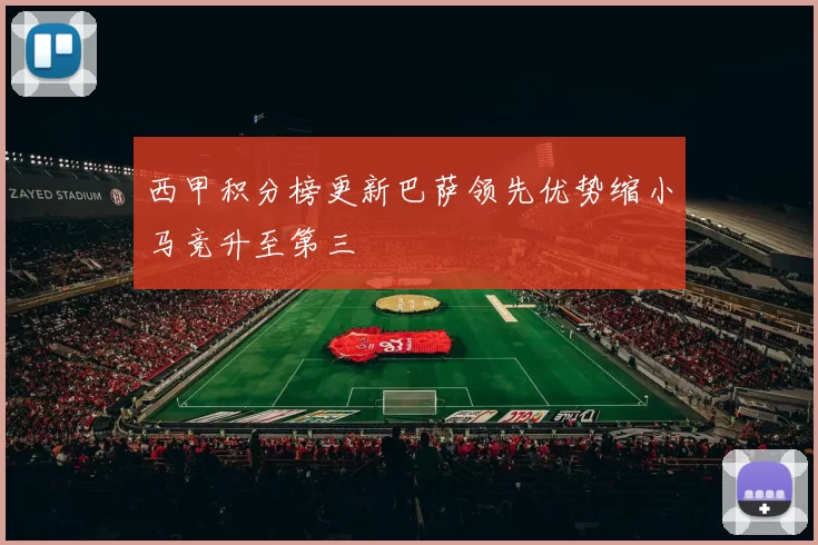 西甲积分榜更新巴萨领先优势缩小马竞升至第三